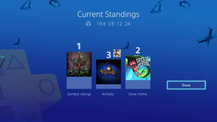 PlayStation Plus : Bientôt un vote pour choisir les jeux offerts ?
