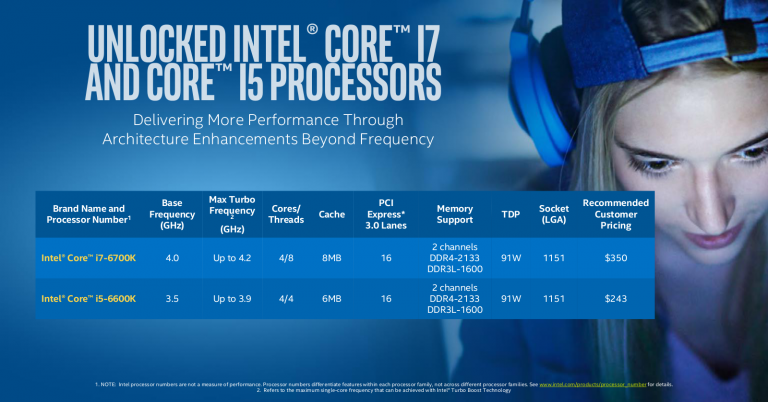 gamescom : Intel lance sa sixième génération de processeurs Skylake