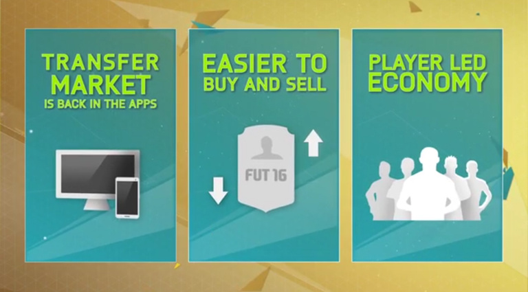 FIFA 16 précise l'Ultimate Team