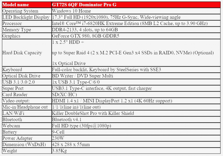 MSI présente son nouveau portable GT72, avec une GTX 980 dedans