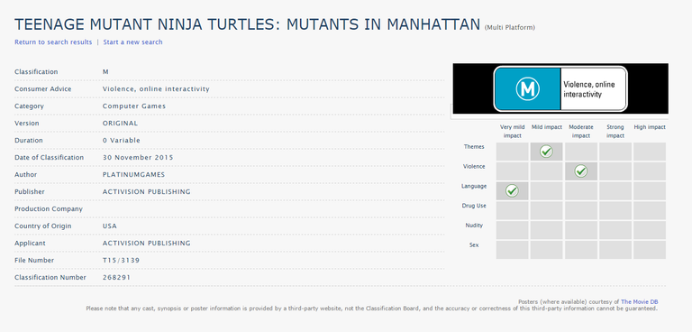 PlatinumGames développerait-il un jeu Tortues Ninja ? PlatinumGames développerait-il un jeu Tortues Ninja ?