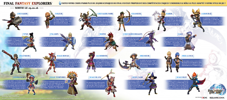 Final Fantasy Explorers : Quand Square Enix s'attaque à Monster Hunter
