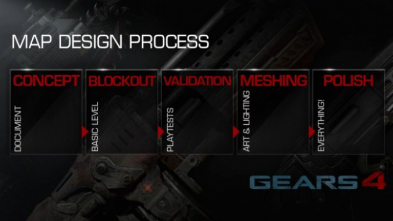 Gears Of War 4 : De nouvelles informations sur la conception 