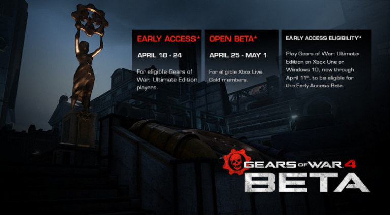 Gears of War 4 : mode multijoueur détaillé et bêta datée