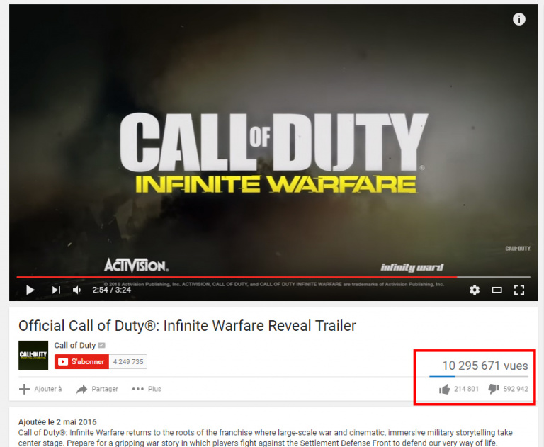 Activision répond aux "dislikes" de CoD : Infinite Warfare