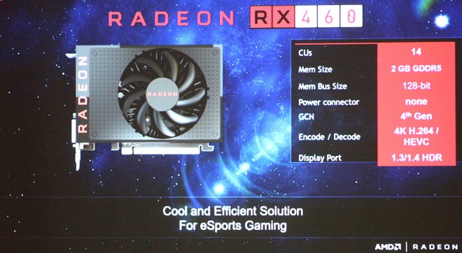 Radeon RX 470 et 460 : AMD précise les spécifications des deux cartes