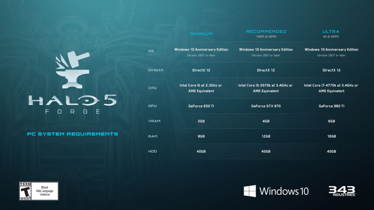 Halo 5 : Les spécificités PC du mode forge dévoilées