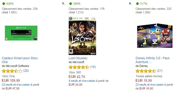 Lost Odyssey : Les ventes s'envolent
