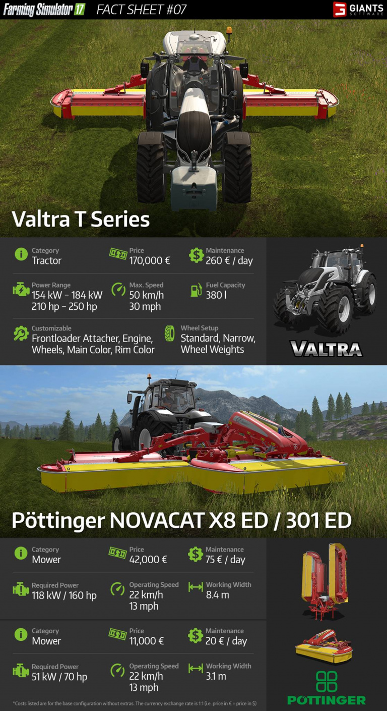Valtra TSeries + Pöttinger NOVACAT X8 ED / 301 ED