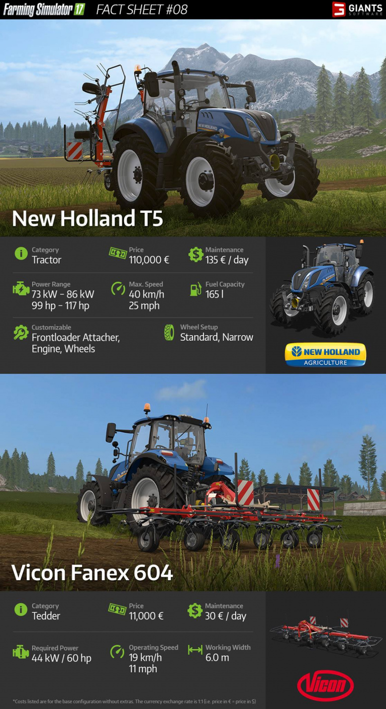 New Holland T5 + Vicon Fanex 604