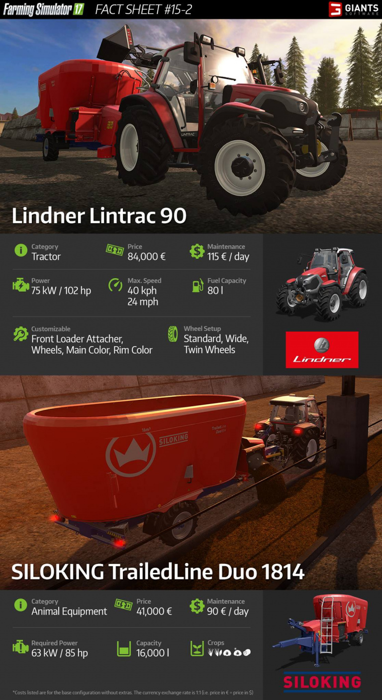 Lindner Lintrac 90 + Siloking TrailedLine Duo 1814