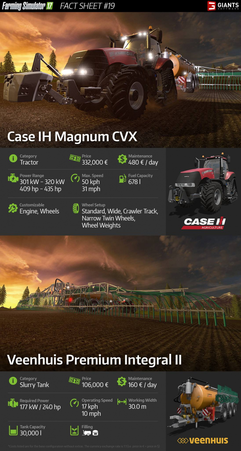 Case IH Magnum CVX + Veenhuis Premium Integral