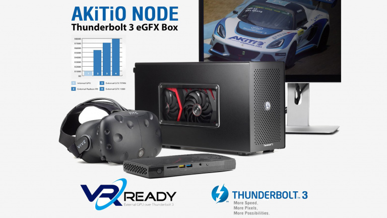 Akitio lance officiellement son boitier pour GPU sur port Thunderbolt 3 : le Node