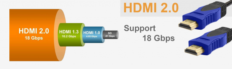 4K, Ultra HD, HDR : de quoi parle-t-on exactement ?