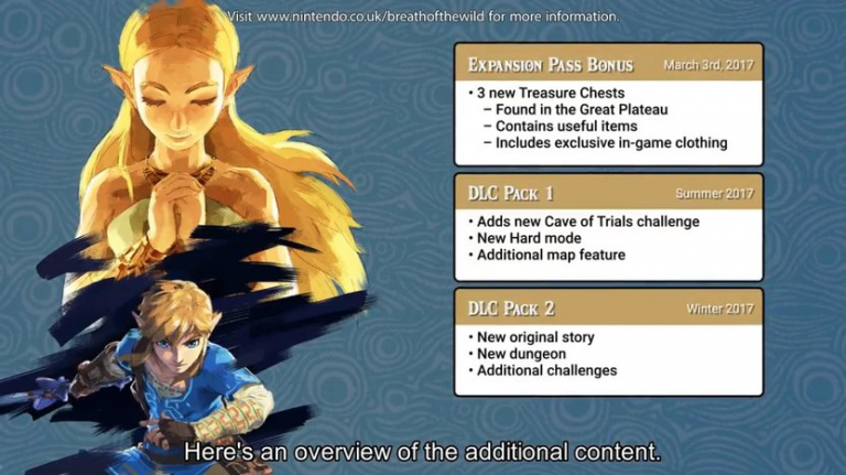 Zelda Breath of The Wild détaille son Season Pass sur Switch et Wii U