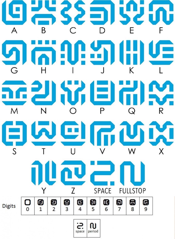 Déchiffrer les textes en hylien du jeu : l'alphabet complet