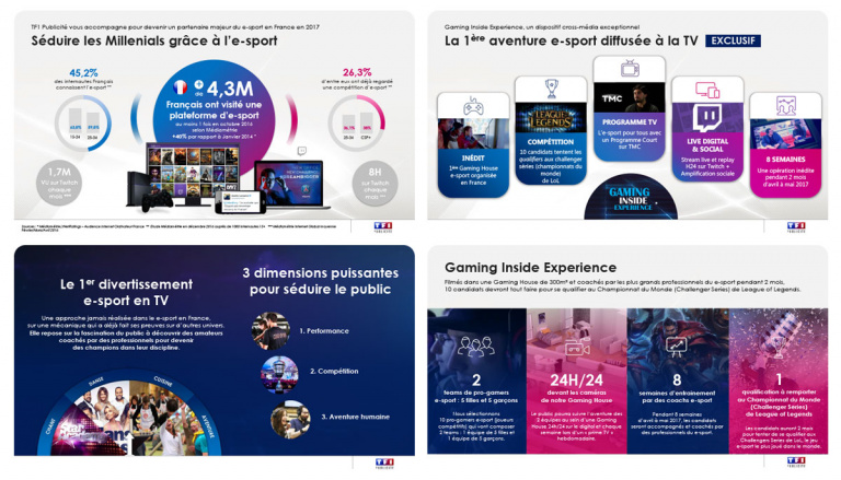Gaming Inside Experience : La télé-réalité de TF1 prend du retard