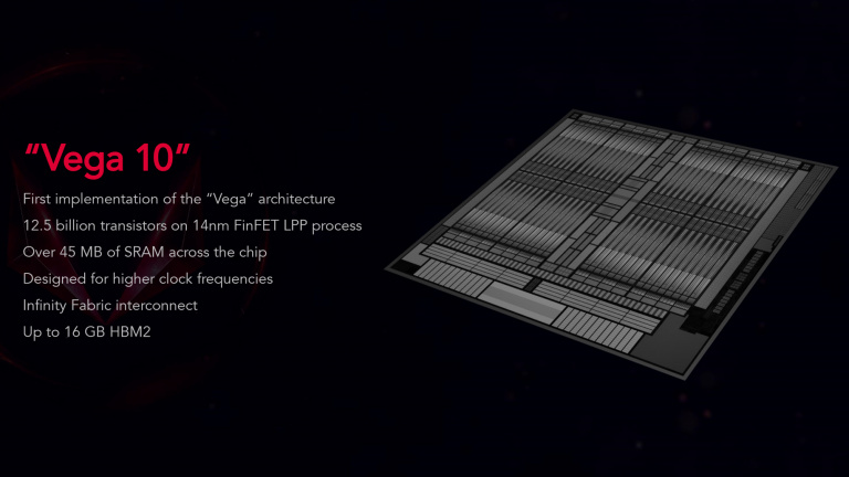 Vega : Une nouvelle architecture taillée pour le haut de gamme ?