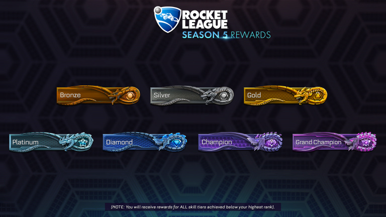 Rocket League : La saison 6 sera lancée avec le patch d'automne