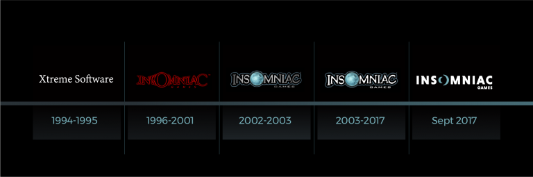 Insomniac Games (Ratchet & Clank) se paie une nouvelle identité