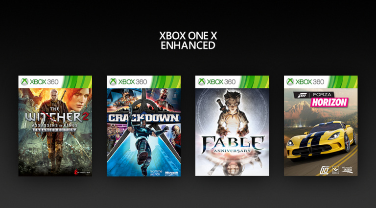 Xbox One X : The Witcher 2 accompagné de trois autres titres optimisés