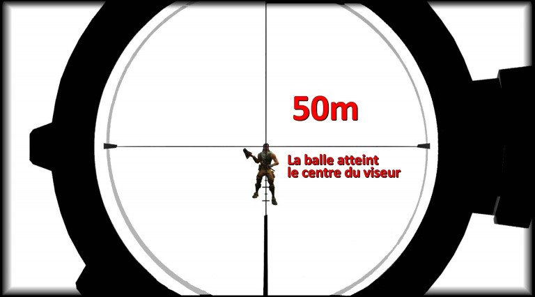 Fortnite Battle Royale : comment fonctionne la visée du sniper, explications du bullet drop 