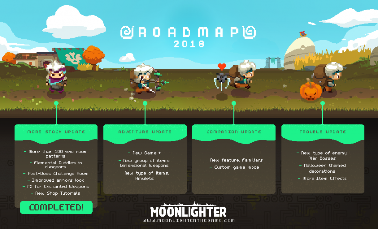 Moonlighter : New Game+ et armes inédites dans l'Adventure Update