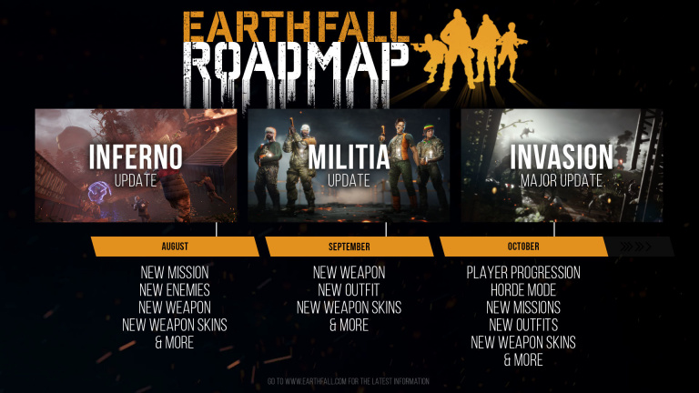 Earthfall : Holospark date la mise à jour Invasion (mode Horde, système de progression...)