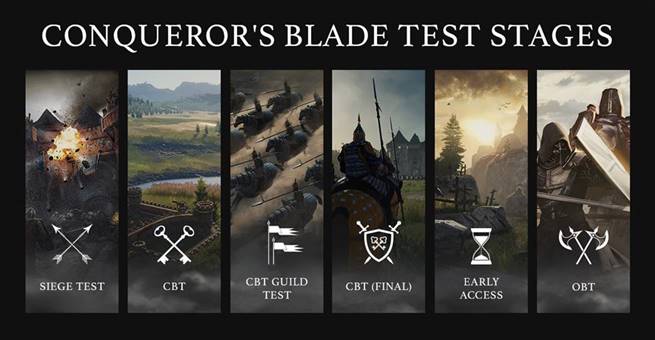 Conqueror's Blade : une série de tests avant l'accès anticipé pour le MMO médiéval