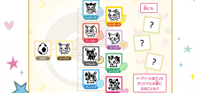 Bandai va commercialiser un Tamagotchi Évoli au Japon