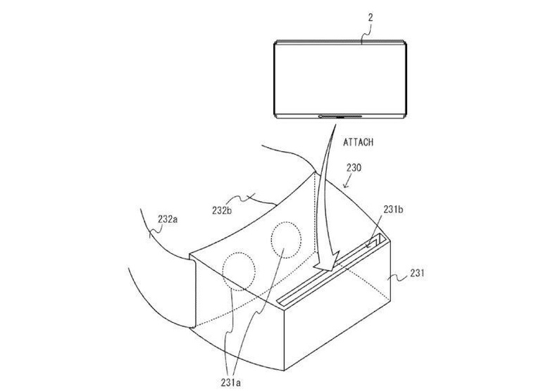 Nintendo prêt à se lancer dans la réalité virtuelle ? Nintendo prêt à se lancer dans la réalité virtuelle ?