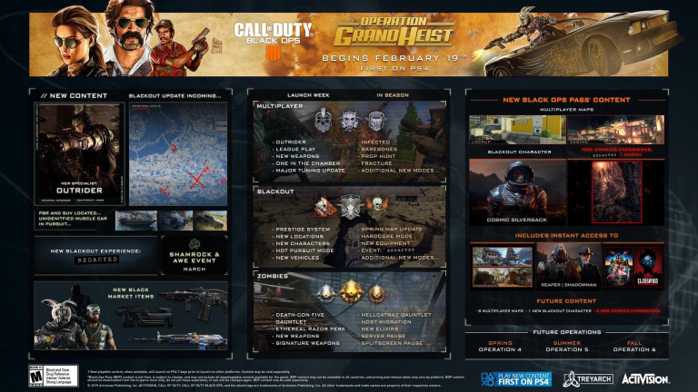 Call of Duty Black Ops 4 : la feuille de route de l'Opération Grand Banditisme