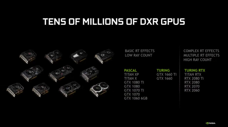 Nvidia : certaines cartes GTX deviendront compatibles ray tracing en avril