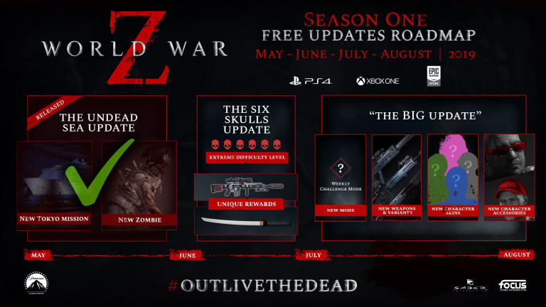[MàJ] World War Z : la mise à jour The Six Skulls va hausser la difficulté d'un cran cette semaine