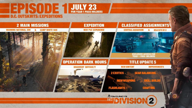 The Division 2 : L'Episode 1 de l'Année 1 date sa sortie