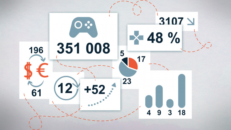 Les chiffres du mois d'août : fuites de données, les limites des saves PS4...