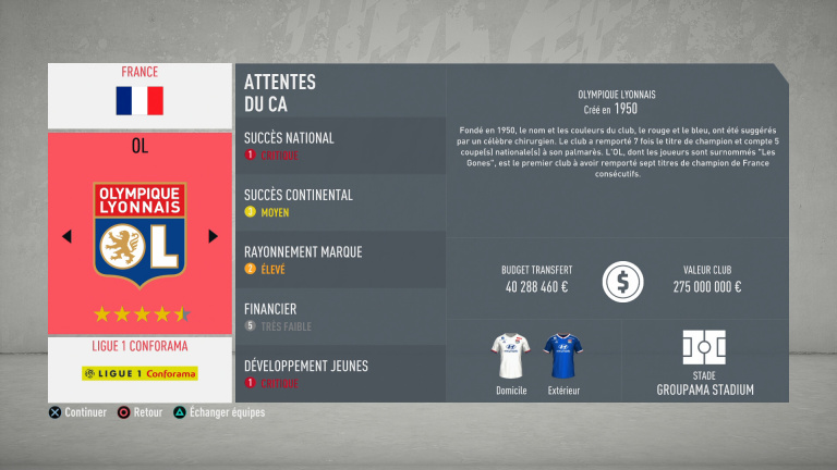 FIFA 20 : tous les budgets des clubs de Ligue 1 Conforama (France)