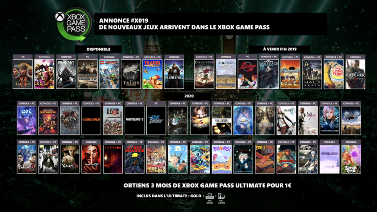 Xbox Game Pass : 50 nouveaux jeux annoncés, 8 titres déjà disponibles !