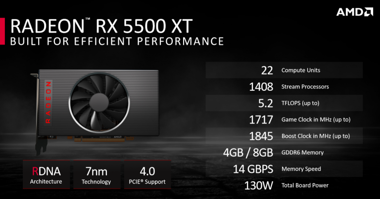 Radeon 5500 XT : une nouvelle carte graphique AMD à moins de 200€, pour le jeu en 1080p