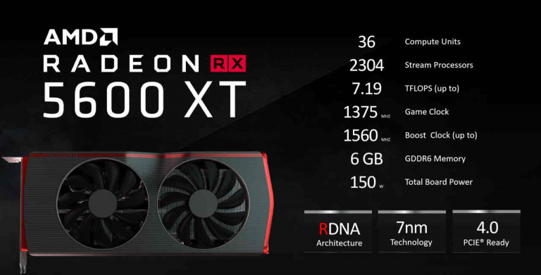 Radeon RX 5600 XT : une bonne concurrente de la RTX 2060 ? L’avis de la presse spécialisée