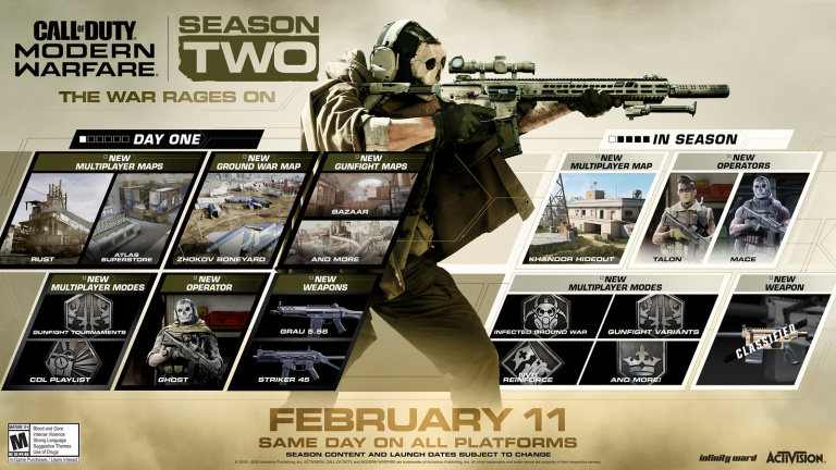 Call of Duty : Modern Warfare - La saison 2 se détaille et arrivera bien demain