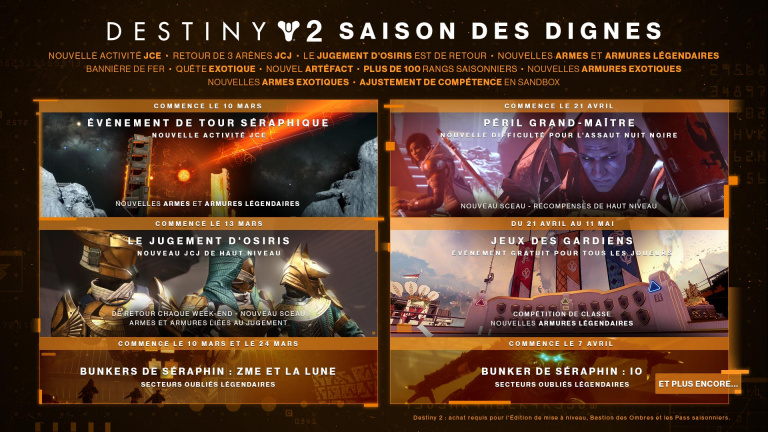 Destiny 2 : la Saison des Dignes dévoile son programme, son histoire et ses activités