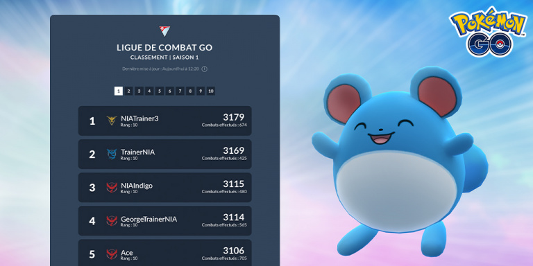 Pokémon GO prépare le classement de la Ligue de Combat GO et la Journée de Marill