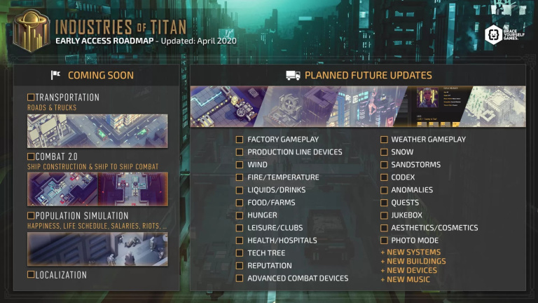 Industries of Titan : le city-builder passe en accès anticipé et présente sa roadmap