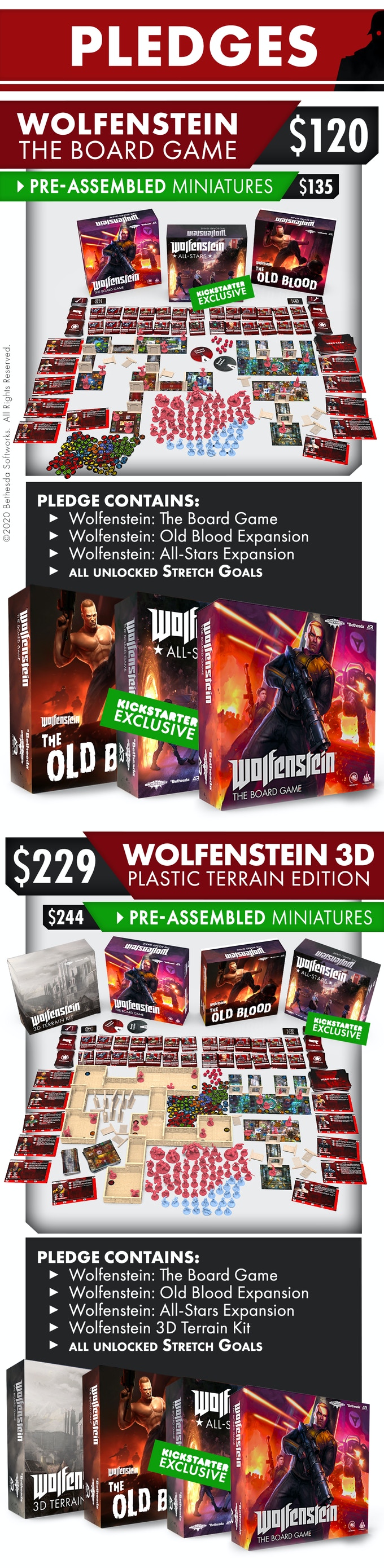 Wolfenstein : Le jeu de plateau dépasse les 550 000€ sur Kickstarter