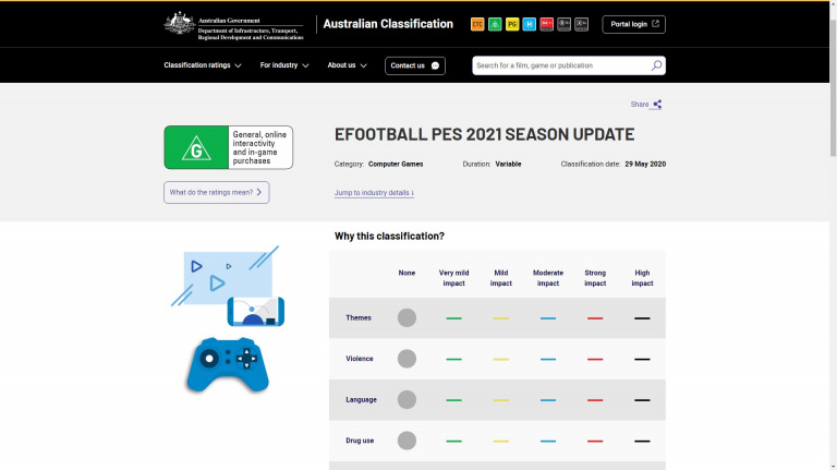 [MàJ Rumeur] eFootball PES 2021 : Une extension payante plutôt qu'un nouveau titre ?