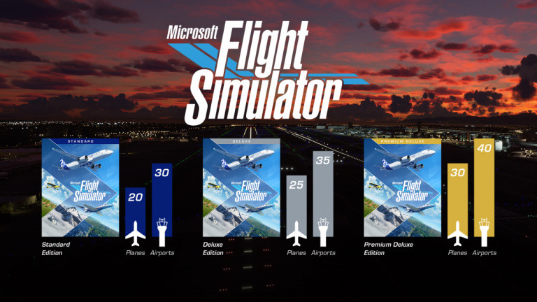 Microsoft Flight Simulator revient sur ses différentes éditions en vidéo