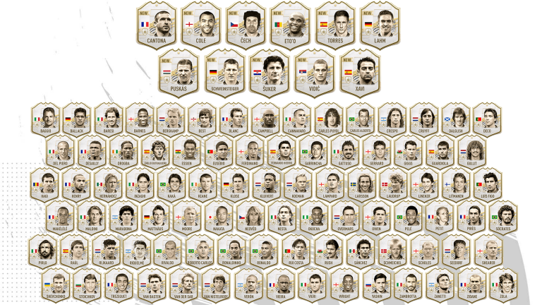 FIFA 21 : de nouvelles cartes icônes disponibles dans FUT, liste et détails
