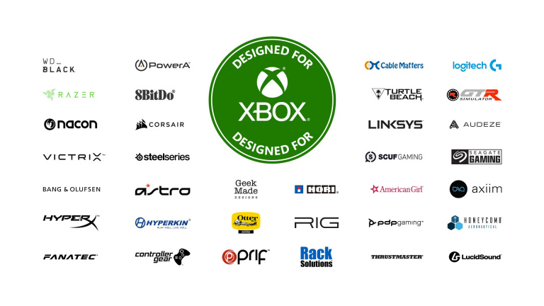Xbox Series X : Microsoft présente son programme pour la compatibilité du matériel