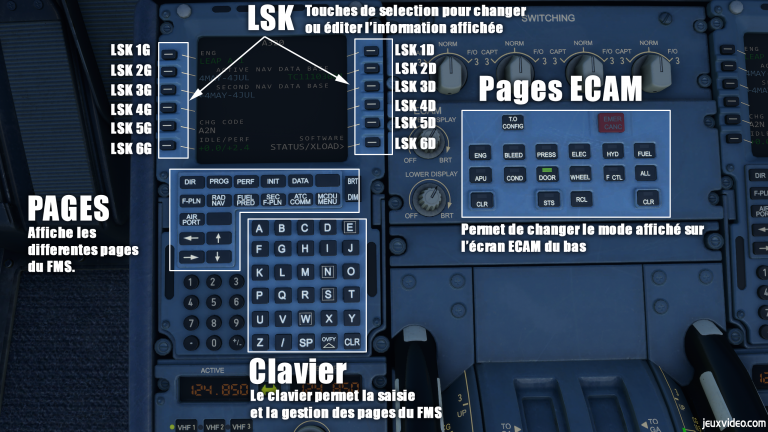 Flight Simulator, Airbus 320neo : Configuration du MCDU